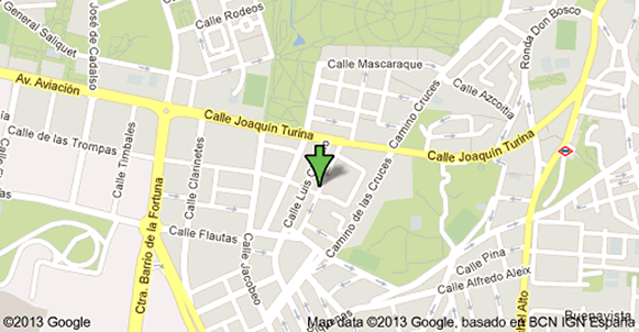 Localizacion